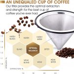 Apace Living Pour Over Coffee Filter