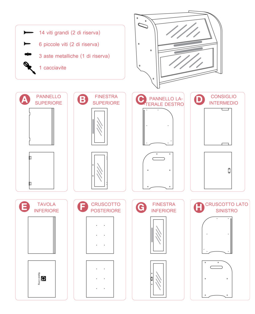 part summary italian 1