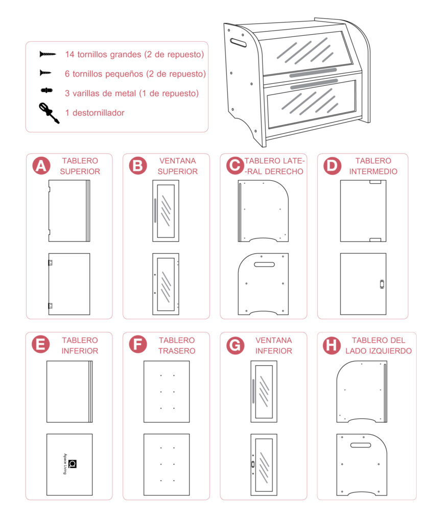 parts summary spanish