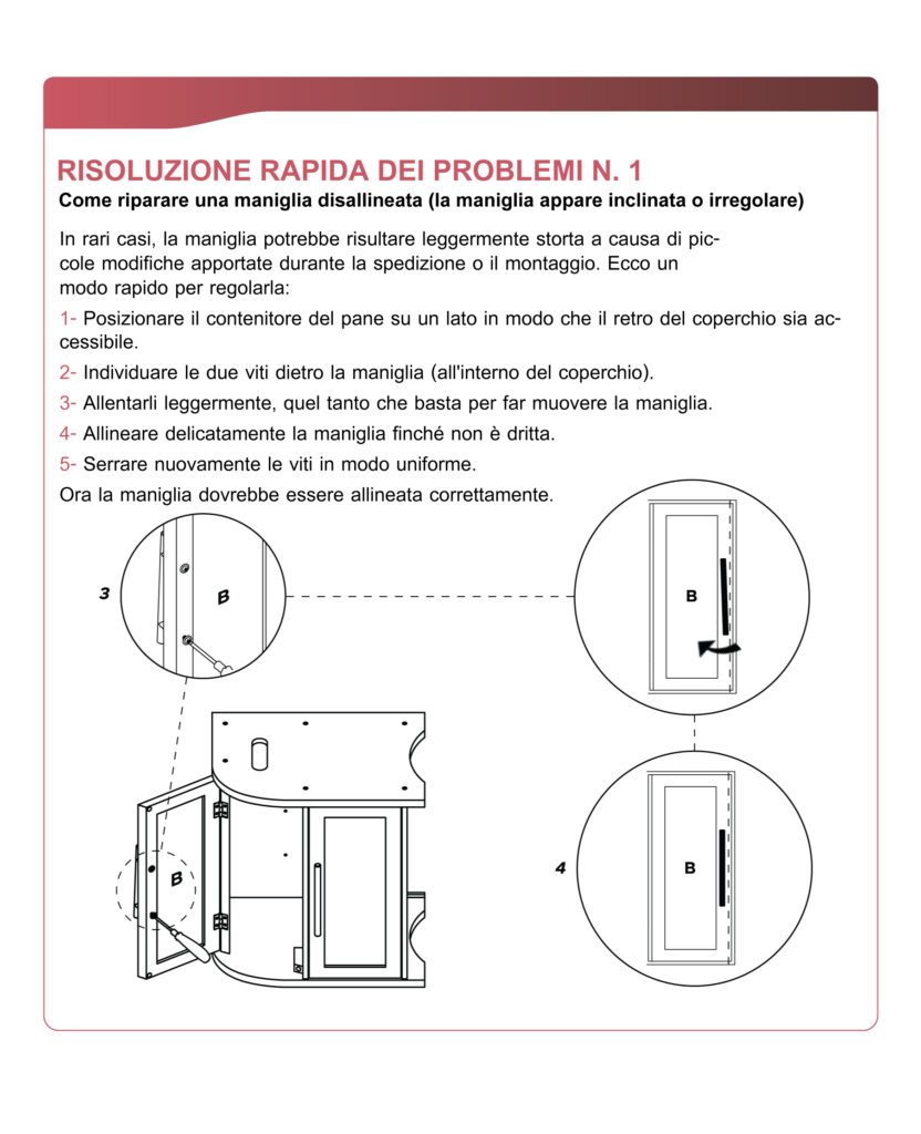 troubleshooting first italian